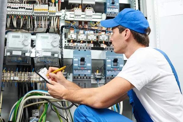 Electrical Panel Maintenance and Safety Checks