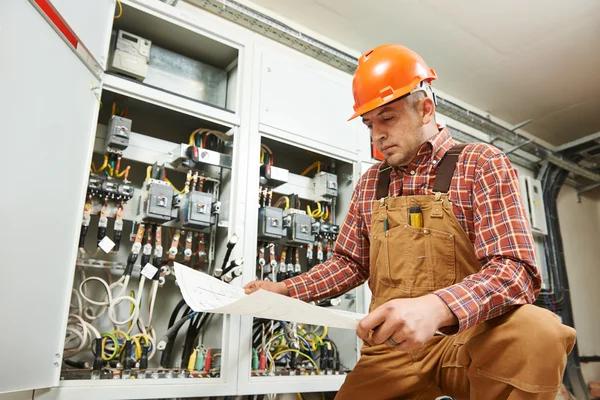 Complete Electrical Wiring Services for New Construction